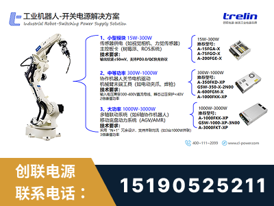 洪江-工业机器人-开关电源解决方案