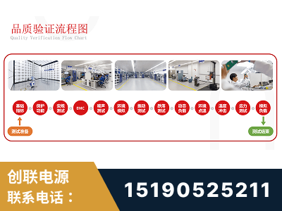 洪江-全流程品质验证体系完善